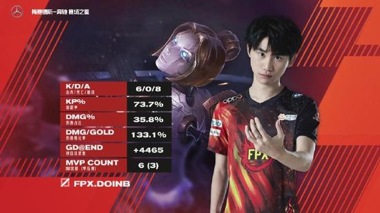 极限之地2025中国赛区预选赛新秀战队全面解析