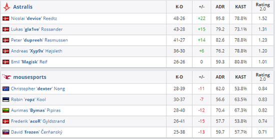 王者荣耀国际服新赛季更新问题及解决方案